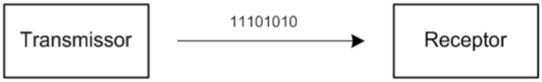 ug-transmissao-serial-2